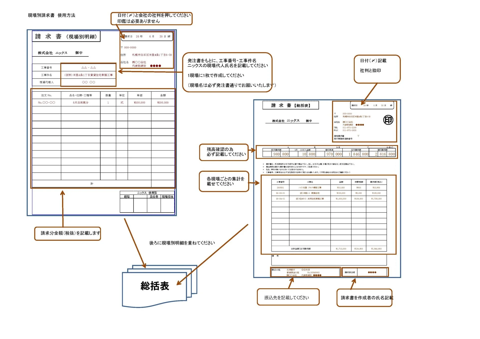 現場別請求書
